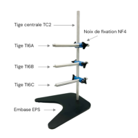 Support pour valves avec légendes